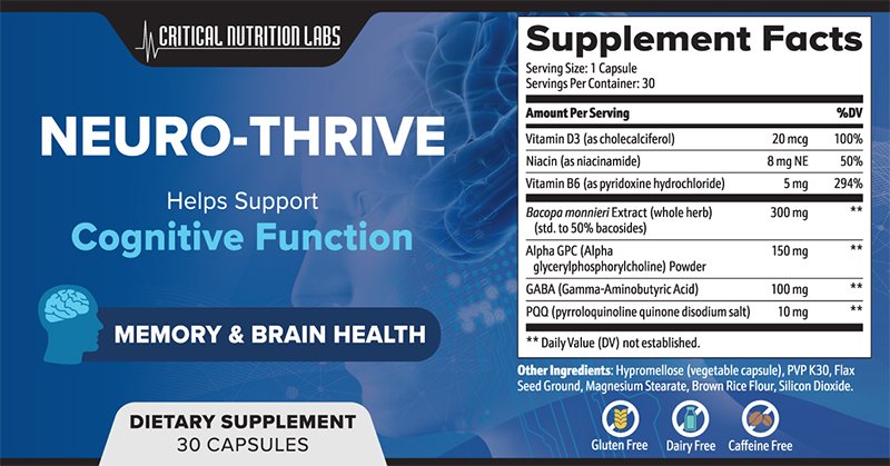 Neurothrive supplement facts label